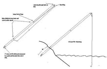 Load image into Gallery viewer, Bank Poles Green 6, 8, and 10 feet