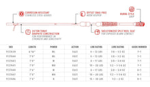 Load image into Gallery viewer, Bubba Tidal Fishing Rods