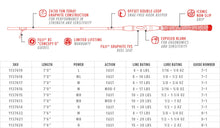 Load image into Gallery viewer, Bubba Tidal Select Fishing Rods
