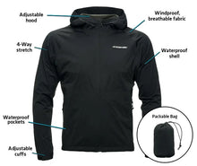 Load image into Gallery viewer, Whitewater Minimalist Packable Rain Jacket