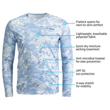 Load image into Gallery viewer, Whitewater Long Sleeve Tech Shirt Open Water