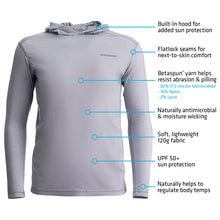 Load image into Gallery viewer, Whitewater Spindrift Merino Fishing Hoodie