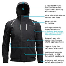 Load image into Gallery viewer, Whitewater Riparian Jacket