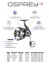 Load image into Gallery viewer, Osprey v2 by Florida Fishing Products