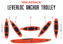 Load image into Gallery viewer, LeverLoc™ Anchor Trolley