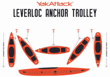 Load image into Gallery viewer, LeverLoc™ Anchor Trolley HD