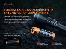 Load image into Gallery viewer, FENIX HT18 LONG-DISTANCE HUNTING FLASHLIGHT