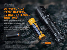 Load image into Gallery viewer, FENIX PD40R V2.0 RECHARGEABLE FLASHLIGHT