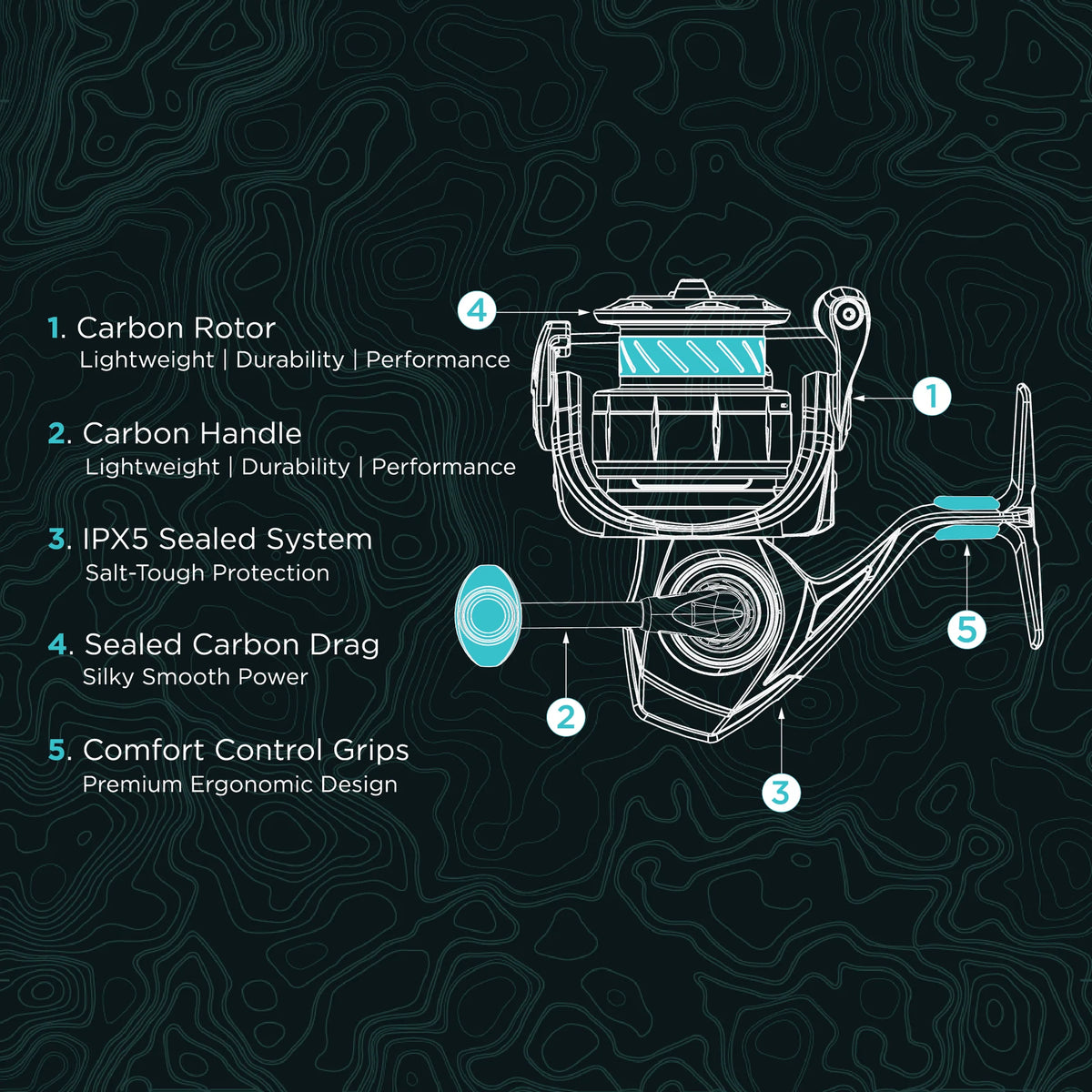 Toadfish One Piece Rod & Reel Combo Hook and Arrow